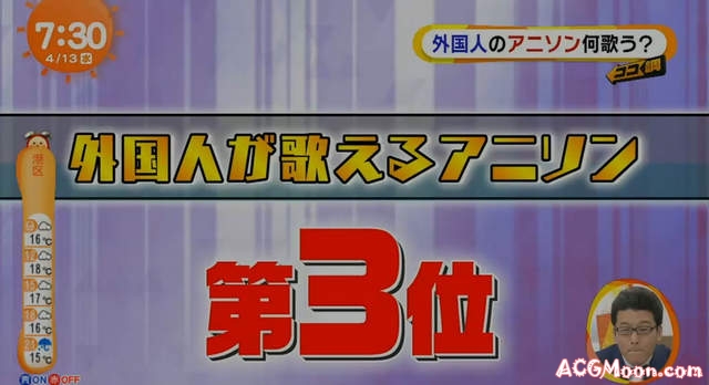 日本街头访问《外国人最熟悉的动画歌》大家比较记得翻唱版还是原版呢？